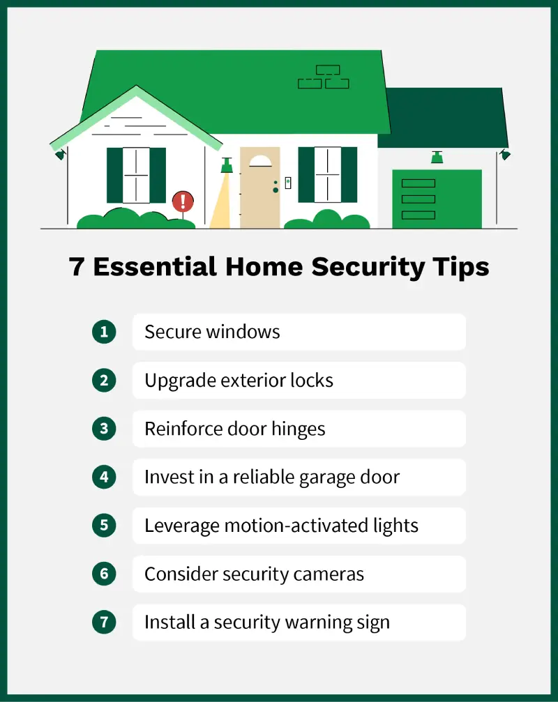 Illustrated house highlighted with tips for reinforcing your home security.