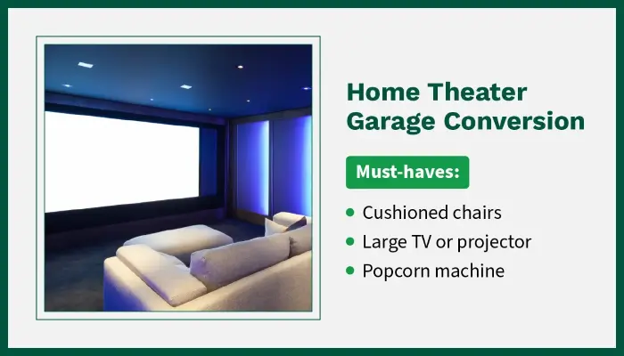 Photo of a home theater garage conversion requiring cushioned chairs, a large TV or projector, and a popcorn machine.