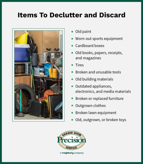Chart of items to declutter and discard.