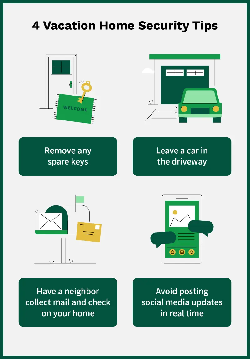 List of vacation home security tips.